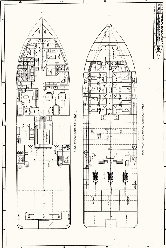 R/V Brooks McCall Deck 1 - TDI-Brooks International